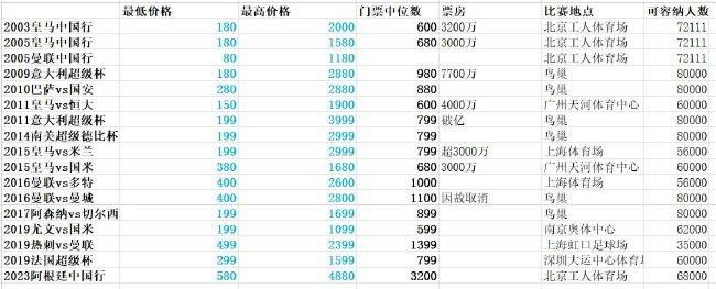91黄瓜视频