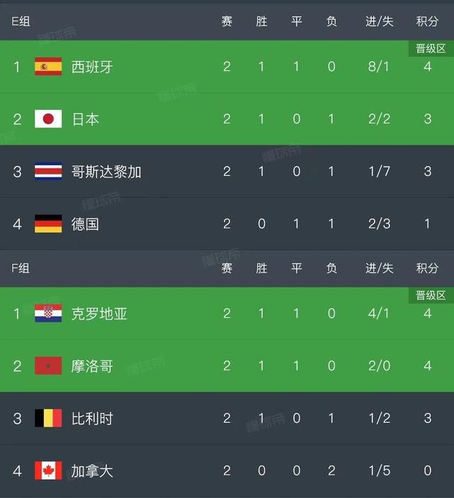 隐秘的访问