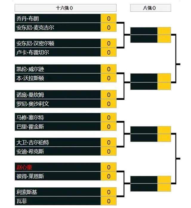 怡红院视频
